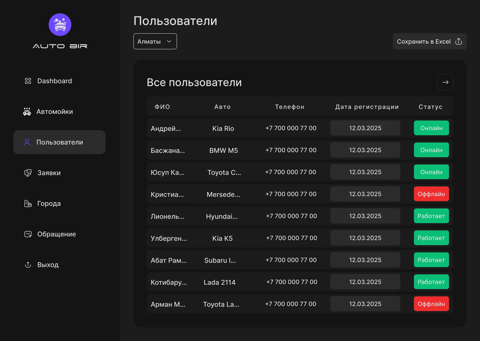 Пользователи
